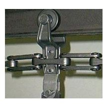 over Head Conveyors