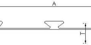 Aluminium Glazing Plate