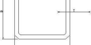 Aluminium M Gear Sections