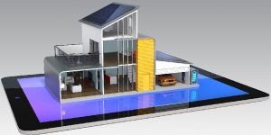 Home Automation System