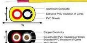Aluminium Conductor Cables