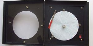 Instrumentation Trainer Kit