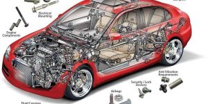 Automotive Fasteners and Parts