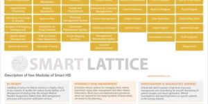 Hospital Management Software