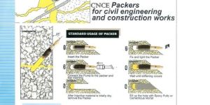 Metal Injection Packer