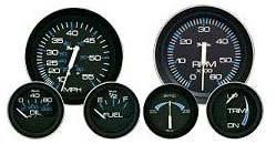 Dashboard Instruments