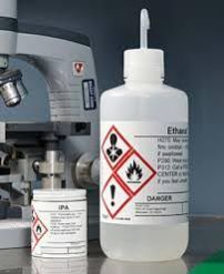 Consumer Product Labeling Consultancy (GHS/CLP/HPR)