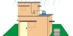Rainwater Harvesting