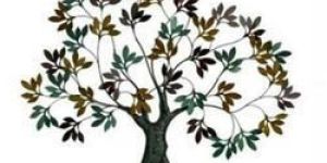 Lac Decorative Trees