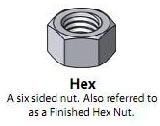 Hex Nut
