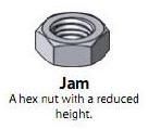 Jam Nut