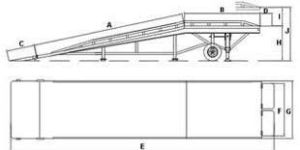 Movable Dock Leveler