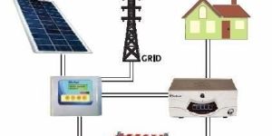 Grid Solar Inverter