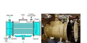 Steam Condenser