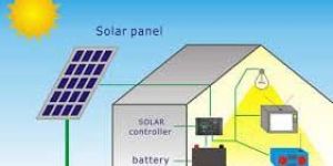 Solar Lighting System
