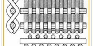 Stainless Steel Hollander Weave Wire Mesh