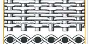 Stainless Steel Plain Dutch Weave Wire Mesh