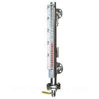 Liquid Level Meter