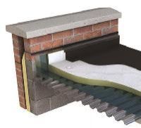 Waterproofing Systems