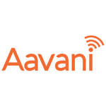 Software Licensing Service