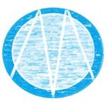 Stainless Steel Railings