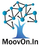 Graphic Design Service