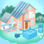 Rain Water Harvesting System