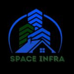 Real Estate Marketing