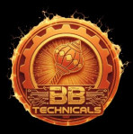 Social Media Management Services