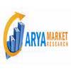 Market Research Services
