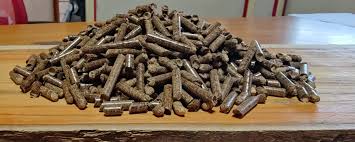 Anti Allergic Tablets