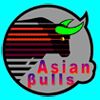 Abam India