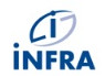 infra systems