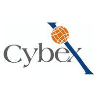 Import Export Database