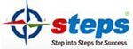 Java Full Stack Training