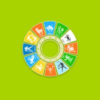 Horoscope Analysis Services