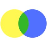 Motivation Training Service