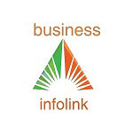 Online Classified Advertisements