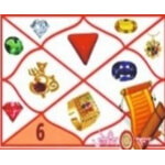 Astrological Prediction Services