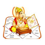 Best VAshikaran Specialist