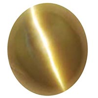 Cats Eye Gemstone