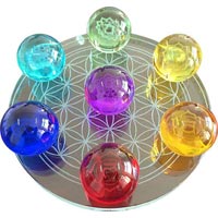 Crystal Balls