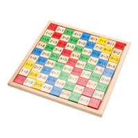 Educational Board Game