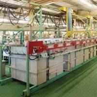 Electroplating Plants