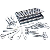 General Surgical Instruments