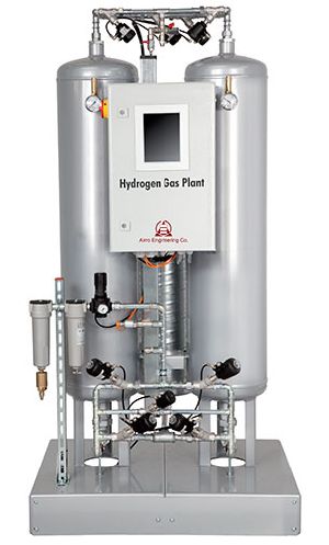 Hydrogen Gas Plants