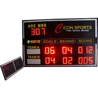 LED Scoreboard