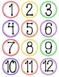 Number Labels