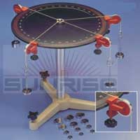 Universal Force Table