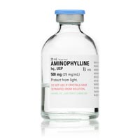 Aminophylline